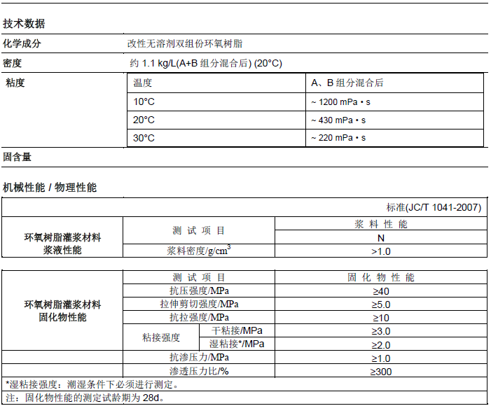 瑞士西卡结构环氧注浆Sikadur52