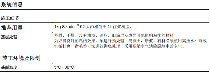 瑞士西卡结构环氧注浆Sikadur52
