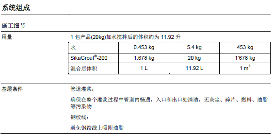 瑞士西卡预应力孔道灌浆SikaGrout200