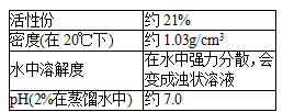 德国明凌 水性涂料用流变助剂TAFIGEL® PUR 50