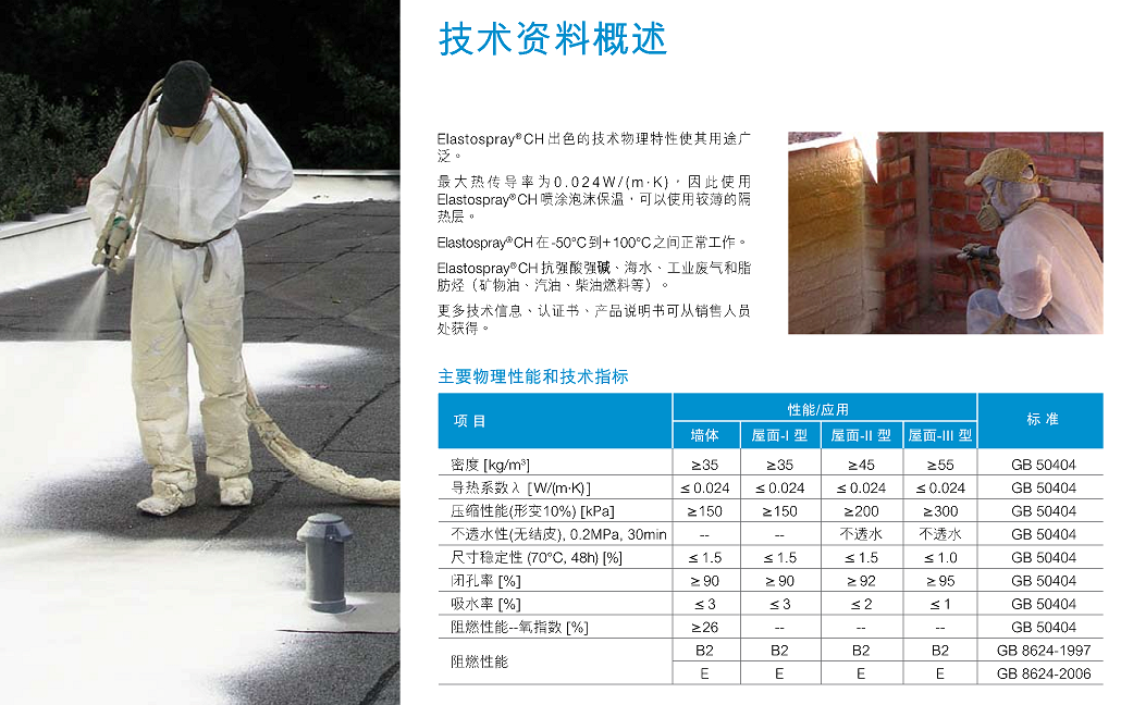 德国巴斯夫喷涂泡沫隔熱保溫材料Elastospray CH
