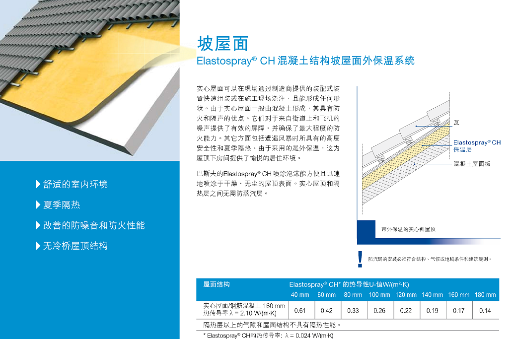 德国巴斯夫喷涂泡沫隔熱保溫材料Elastospray CH