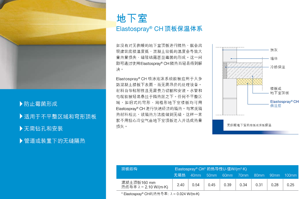 德国巴斯夫喷涂泡沫隔熱保溫材料Elastospray CH