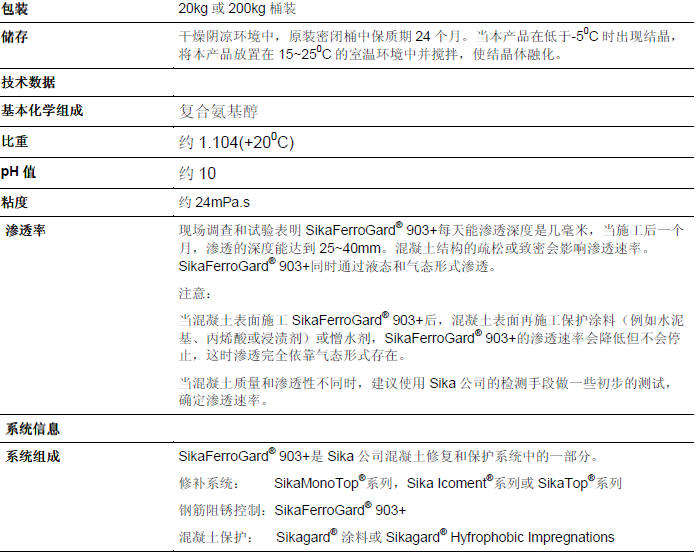 瑞士西卡钢筋阻绣剂Sikaferrogard 903+