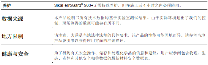 瑞士西卡钢筋阻绣剂Sikaferrogard 903+