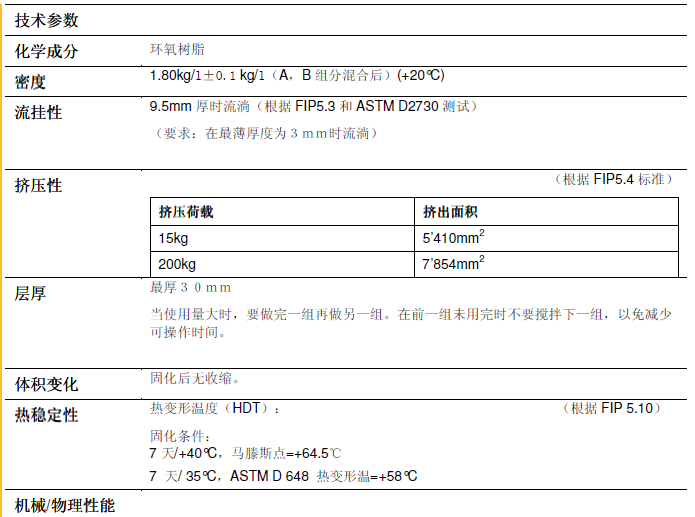 瑞士西卡拼装式桥梁构件粘结剂Sikadur 31 SBA S02