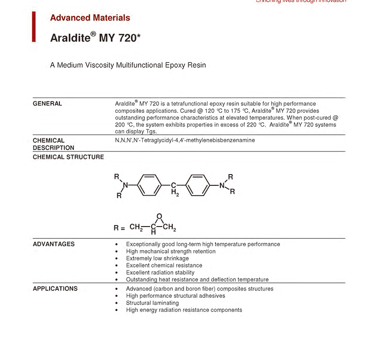 亨斯曼多功能环氧树脂Araldite MY 720